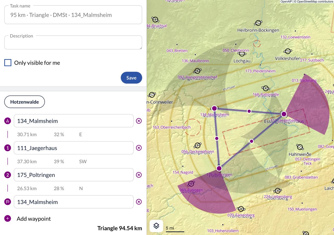 Waypoints for planning